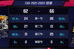 开云平台-加拿大篮球队再次击败强敌，晋级四强