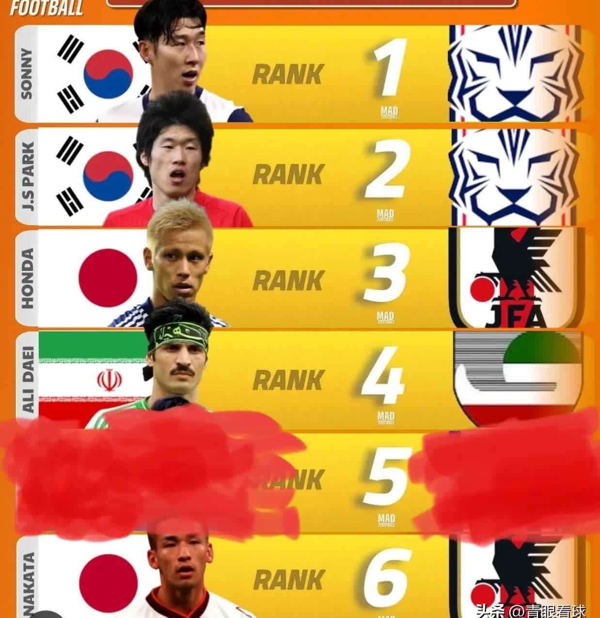 韩国战胜日本，成功晋级欧洲联赛四强的简单介绍