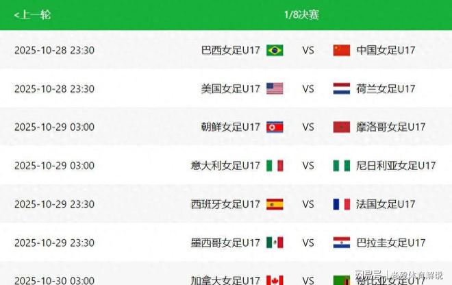 墨西哥女足在点球战中击败巴西，晋级强的简单介绍