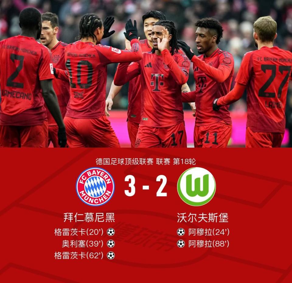 关于沃尔夫斯堡主场比分领先，掌握胜利主动的信息