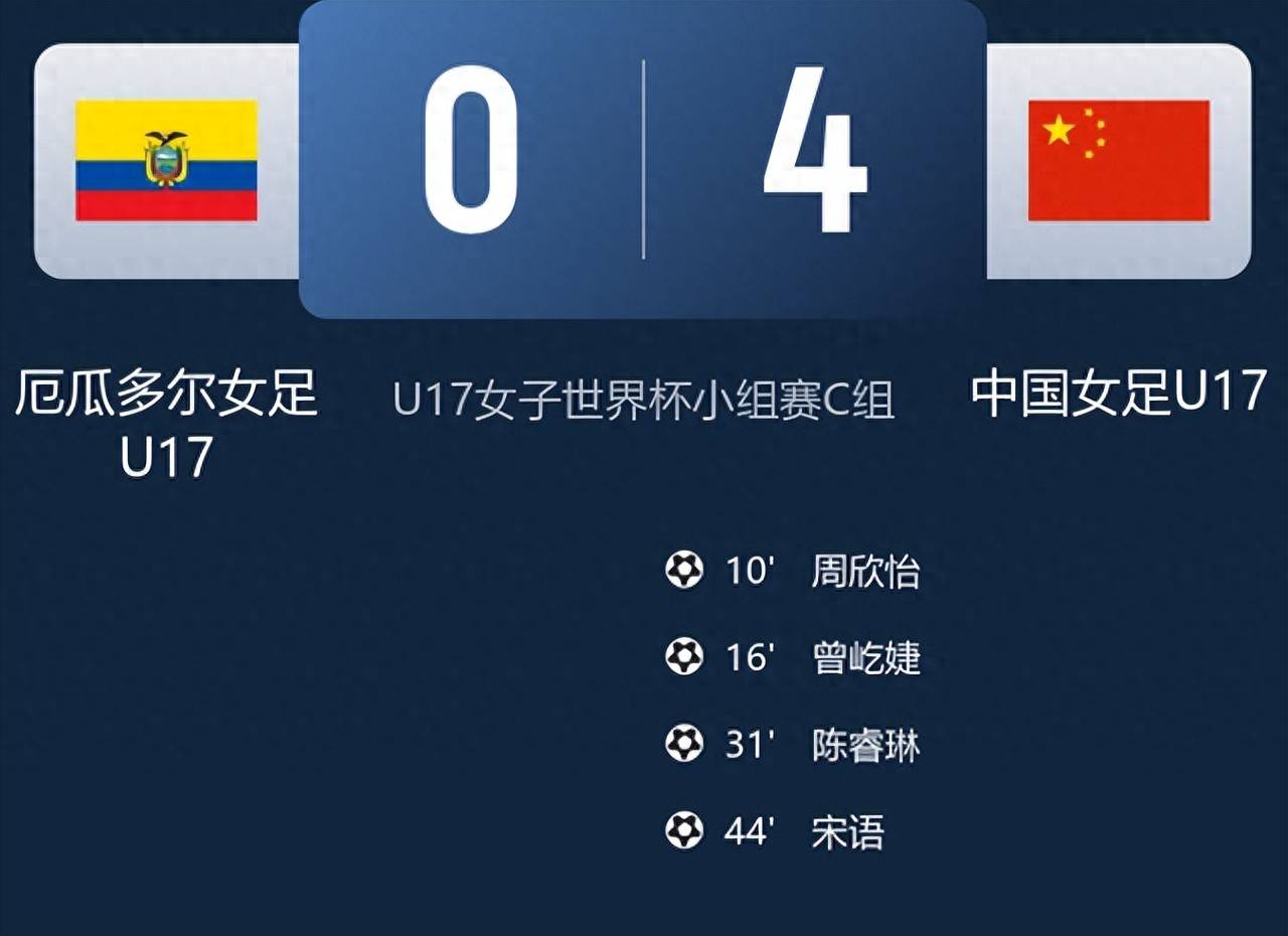 包含女足比赛压服对手，轻松晋级小组头名的词条