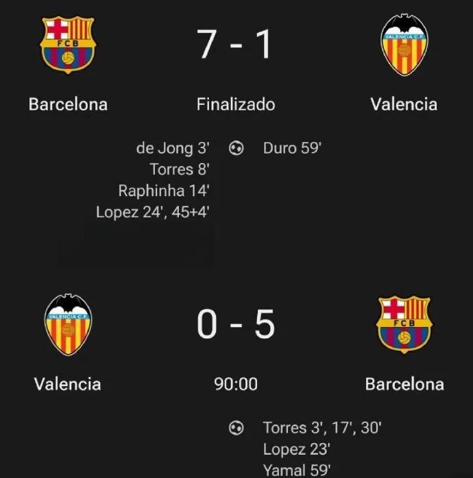 瓦伦西亚遭遇失利，需调整战术